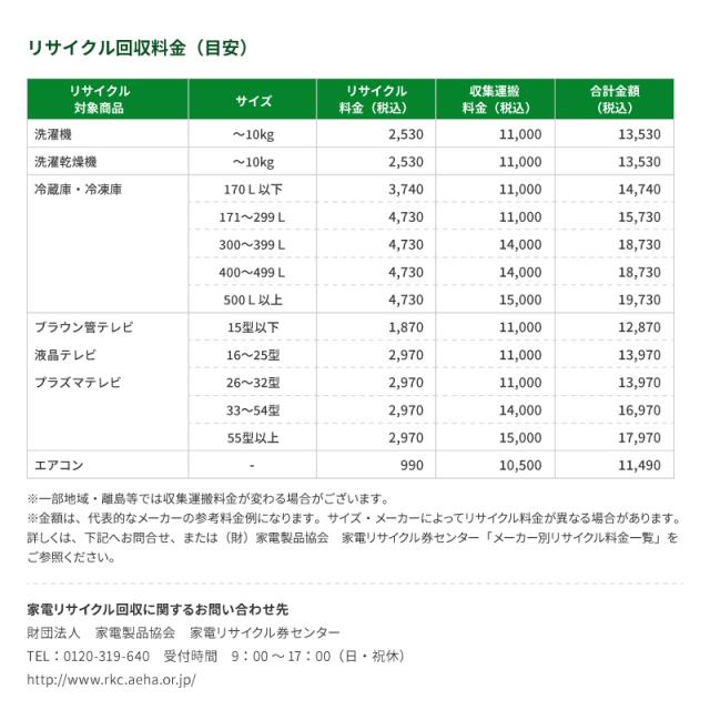 ハイコーキ HiKOKI 18V コードレス冷温庫 10.5L サンドベージュ UL18DD(XMBZ) 蓄電池付