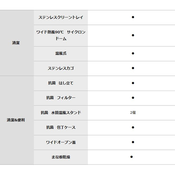 東芝 食器乾燥器 ホワイト VD-V10S-W