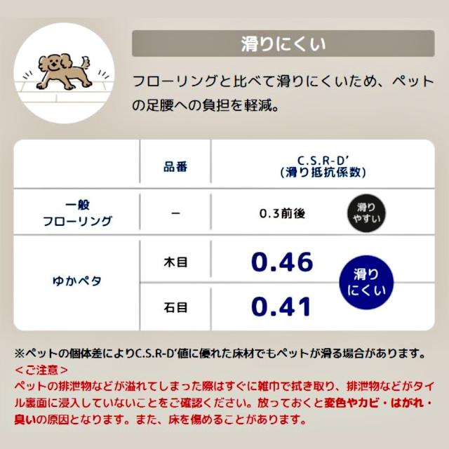 東リ 吸着塩ビタイル ゆかペタ YKP108 スモークグレージュ ×24個 セット販売_4