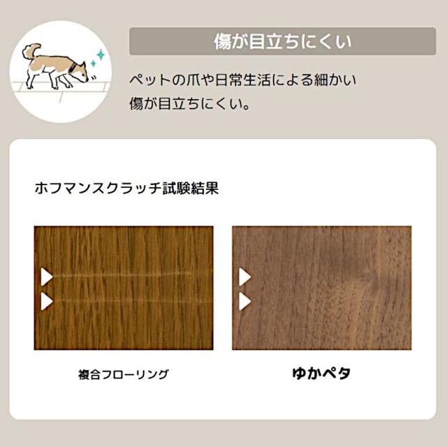 東リ 吸着塩ビタイル ゆかペタ YKP108 スモークグレージュ ×24個 セット販売_5