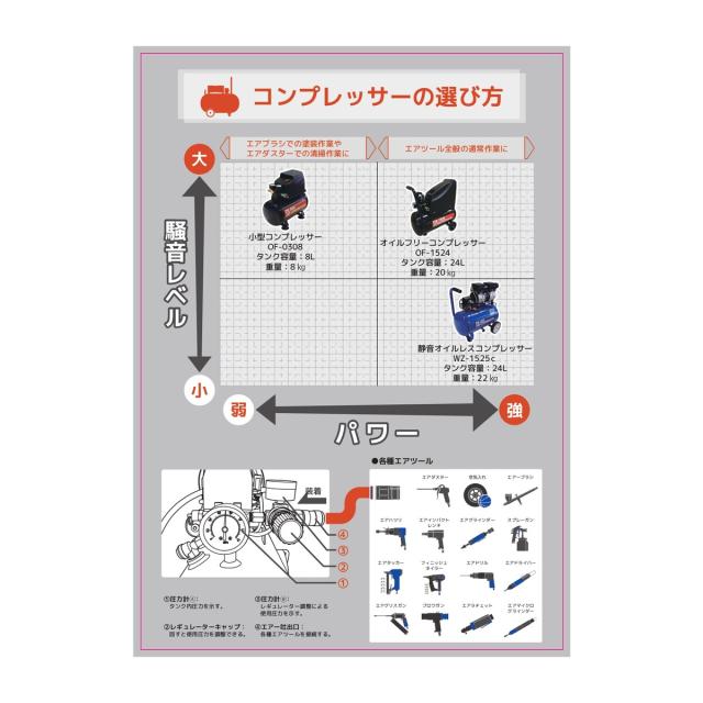 ウイザ WIZA 小型コンプレッサー OF-0308 アークランズ_6