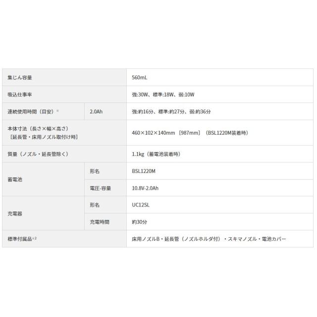 ハイコーキ HiKOKI 10.8V コードレスクリーナ バッテリー付 R12DC(BSW)