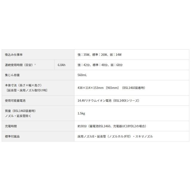 ハイコーキ HiKOKI 14.4V コードレスクリーナ 本体のみ R14DB(NN)