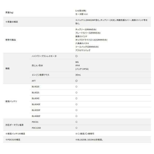 マキタ 充電式スプリット草刈機 MUX01GRMM_9
