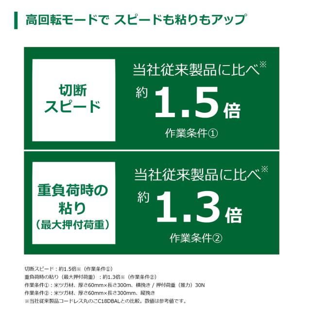 ハイコーキ HIKOKI 18V丸のこ 本体のみ C1806DB NN_1