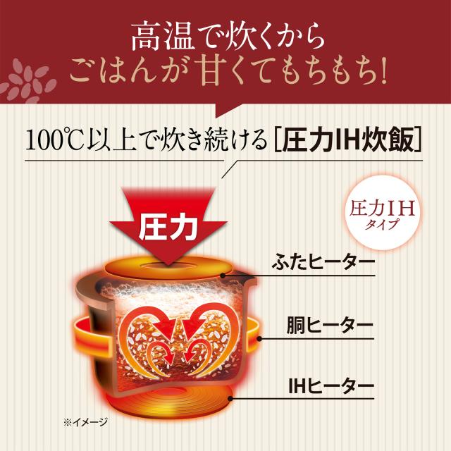 象印 圧力IH炊飯ジャー 極め炊き 1升 NW-YR18-BZの通販はau PAY