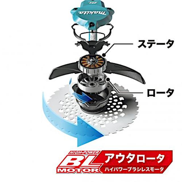 マキタ 充電式草刈機 40V アウターロータモータ仕様 MUR001GRM 【大型便・時間指定不可】_1