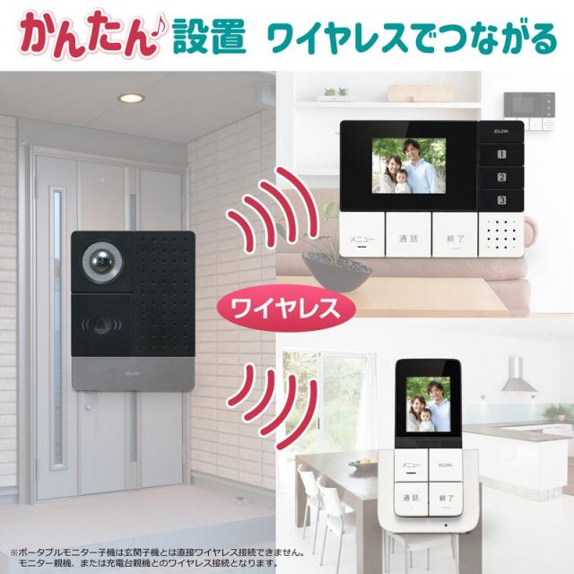 エルパ ELPA DECTワイヤレステレビドアホン DHS-TMP2320_1