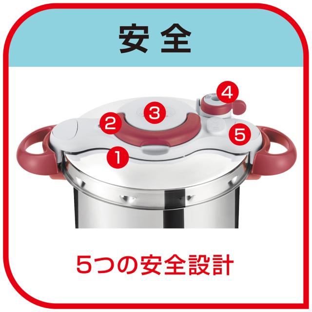 T-fal クリプソ ミニット イージー ルビーレッド4.5L 圧力鍋 ティファール T-fal クリプソ ミニット イージー 圧力鍋 4.5L ルビー
