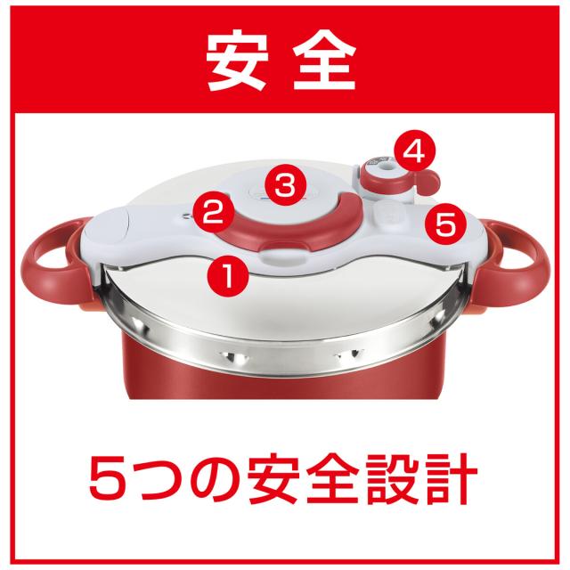 ティファール T-fal クリプソ ミニット デュオ ルージュ 圧力鍋 5.2L