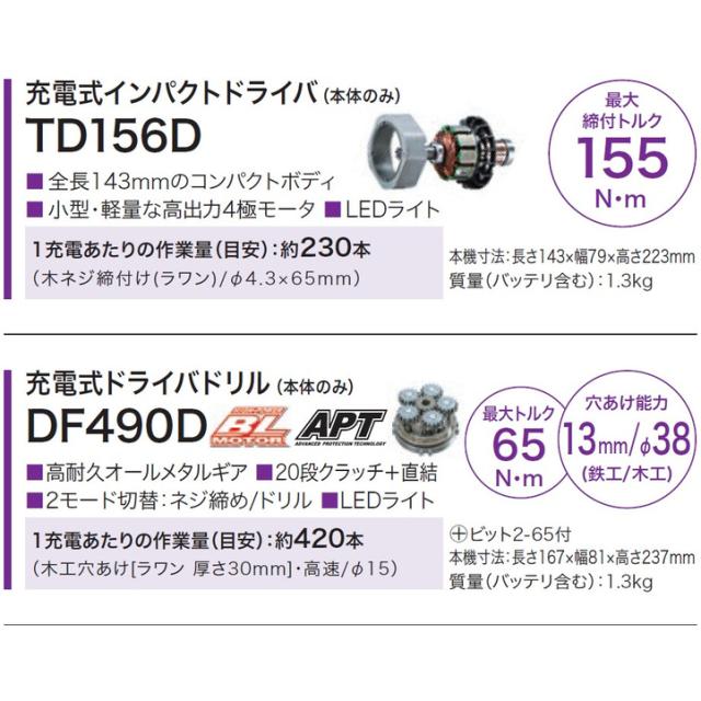 マキタ 充電式コンボキット CK1015_1