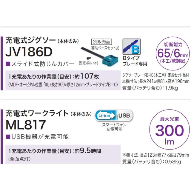 マキタ 充電式コンボキット CK1015_2