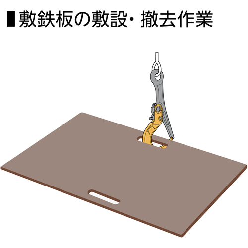スーパーツール スーパーロックフック 開閉ロック式 容量3ton SLH3A_2