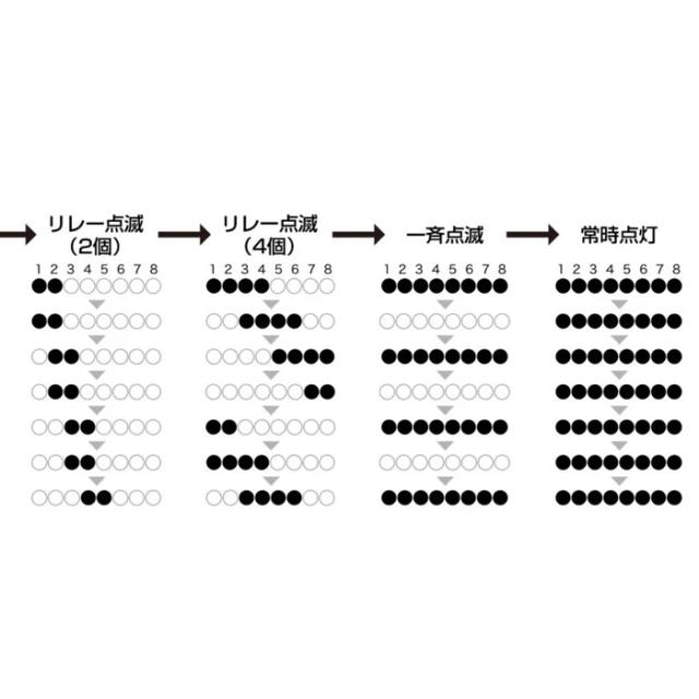 ジェントス ワーニングライト 8個セット GZW-RBY-8_4