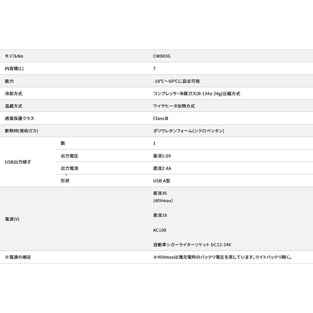 マキタ 充電式保冷温庫 青 本体のみ CW003GZ_3
