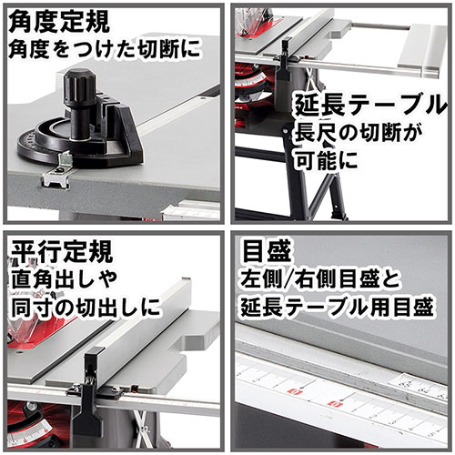 SK11 テーブルソー 255mm STS-255ET 藤原産業