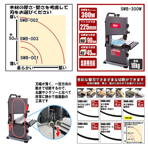 SK11 木工用バンドソー SWB-300W 藤原産業_7