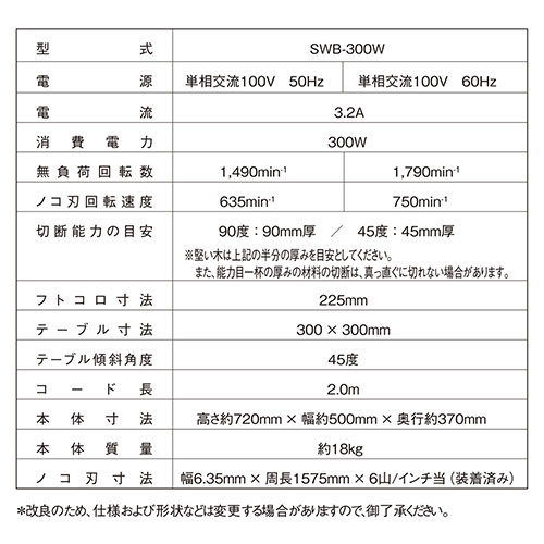 SK11 木工用バンドソー SWB-300W 藤原産業_8