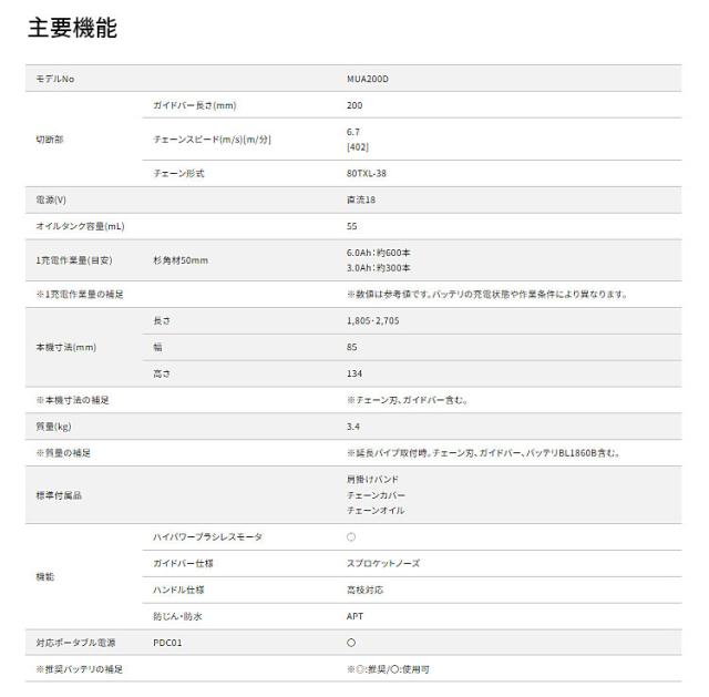 マキタ 充電式 高枝チェンソー MUA200DZ 18V 【バッテリ・充電器 別売】 電動 チェーンソー 充電式 高枝切りばさみ コードレス ガーデニング_8