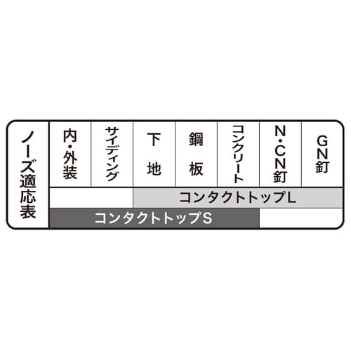 マキタ 高圧エア釘打 AN534H 50mm プラスチックケース付き makita エアー釘打_5