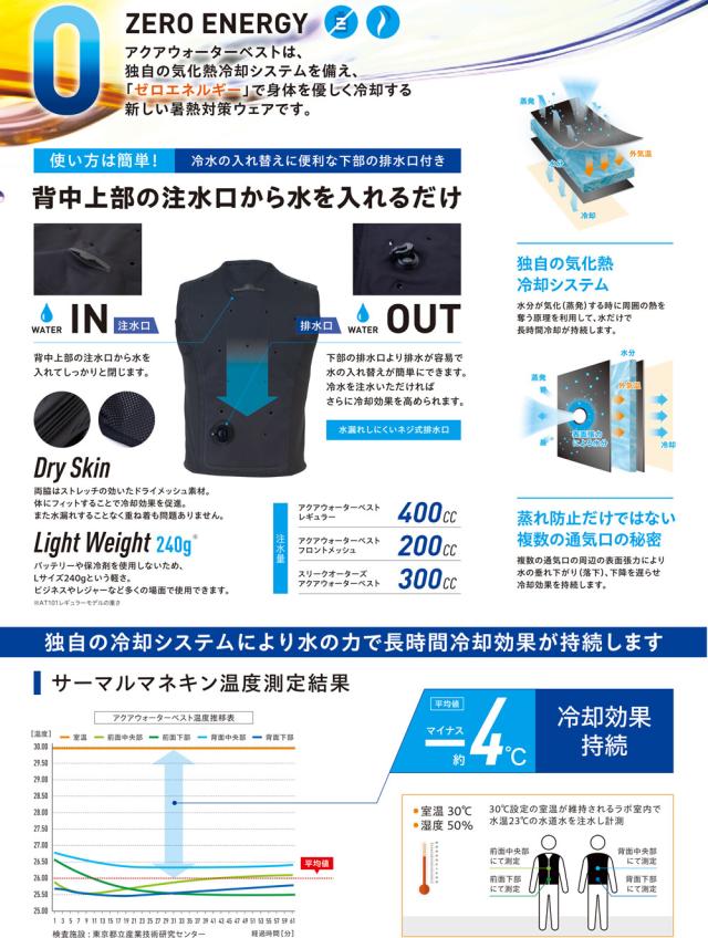 アクアウォーターベスト 熱中症対策 AQUA TEC 楽天市場】充電不要 AQUA TEC スリークオーターズ アクア