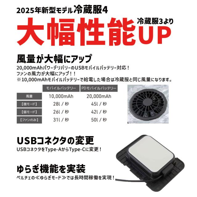 2025 新作 冷蔵服4 20,000mAh PDモバイルバッテリーセット TH605SET ベスト 大型ペルチェ+送風ファン 空調 ウェア 服 作業服 熱中症対策 グッズ 空調服_1