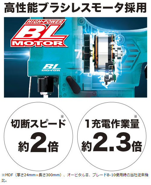 マキタ 充電式 ジグソー JV103DZ 10.8V 【バッテリ・充電器 別売】 makita DIY 充電式 コードレス バッテリー 工具 電動 電動工具 プロ リフォーム_2