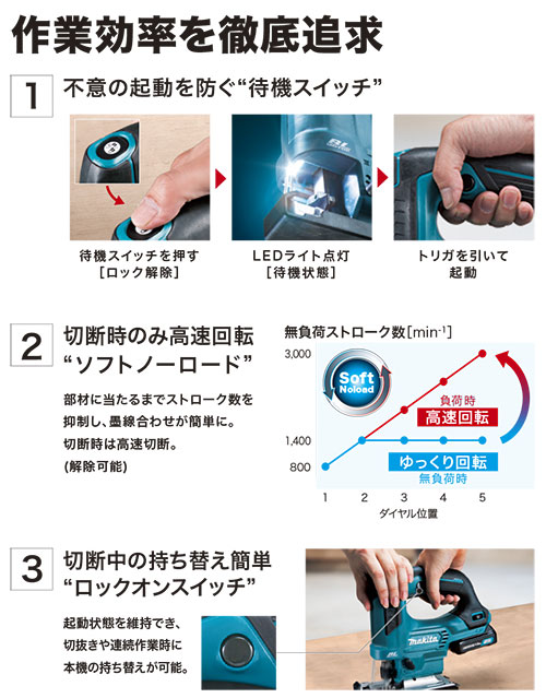 マキタ 充電式 ジグソー JV103DZ 10.8V 【バッテリ・充電器 別売】 makita DIY 充電式 コードレス バッテリー 工具 電動 電動工具 プロ リフォーム_3