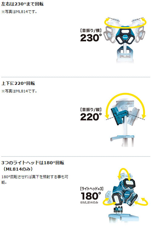 マキタ 充電式タワーライト ML814 スポット・エリア照射 LED 18V 14.4V 対応 本体のみ 【バッテリー・充電器 別売】 makita 投光器 作業灯 タワーライト 折りたたみ コンパクト 防災 災害 対策