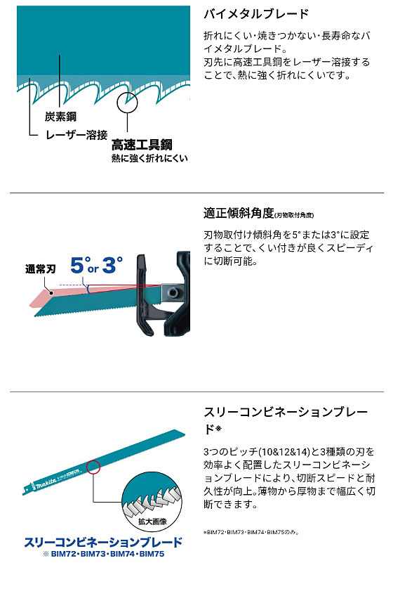 マキタ BIBlue レシプロソーブレード A-78380 BIM75 50枚入り バイブルー レシプロ刃 レシプロソー 替刃 レシプロ刃_4