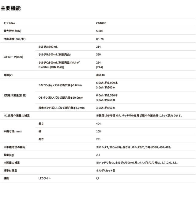 マキタ 充電式コーキングガン CG180DZ 18V 【バッテリ・充電器・ケース 別売】makita 電動 コードレス 工具 コーキング_3