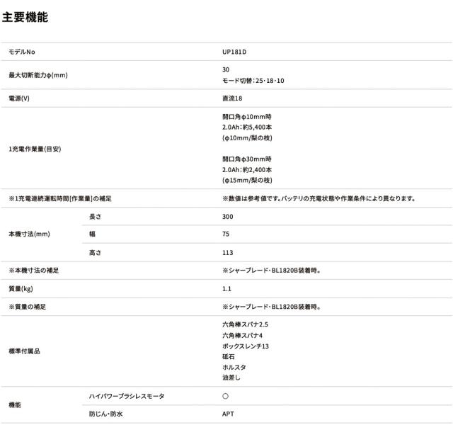 マキタ 充電式 せん定ハサミ UP181DZ 18V 【バッテリ・充電器 別売】makita 剪定バサミ_7