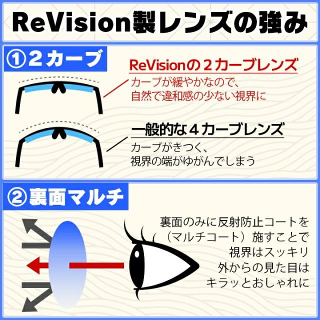 FLIP ON フリップオンメガネ フレーム フリップアップ はねあげ式 単式
