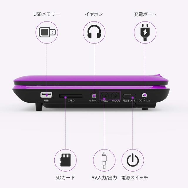 ポータブル Dvdプレーヤー 10 5インチ 液晶部分10 1インチ Cooau 車載dvd 高画質液晶スクリーン 5時間連続再生 270 回転 リージョンフの通販はau Pay マーケット プレミアムセレクト