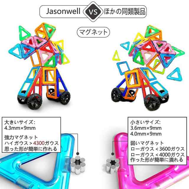 Jasonwell 108pcs マグネットブロック 磁気おもちゃ マグネットおもちゃ 磁石ブロック 子供 知育玩具 日本語バッケージ 磁石玩具 立体パの通販はau Pay マーケット プレミアムセレクト