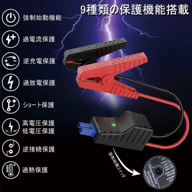 Flylinktech ジャンプスターター 000mah 1500aピーク電流 12v車用バッテリー充電器 ポータブル電源 エンジンスターター B08b1hrlxrの通販はau Pay マーケット プレミアムセレクト