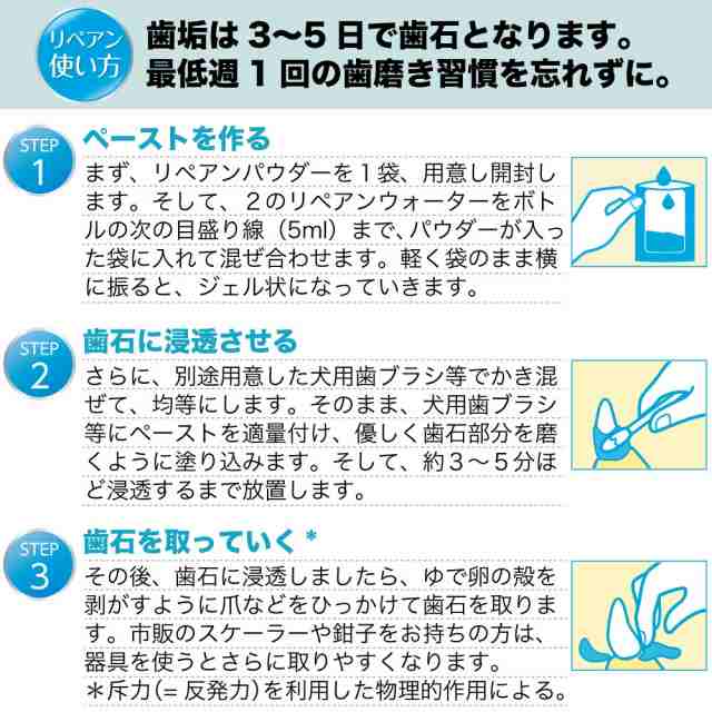 リペアン デンタルクリーナー 4回分 犬 猫 歯石対策 歯磨き粉 デンタルケア 犬用 猫用 歯石 はがし ペースト 歯みがき サポート 日本製 の通販はau Pay マーケット メルランド