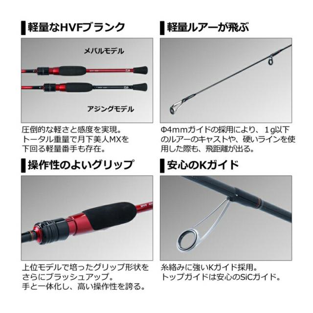 ダイワ 月下美人 メバル 76L-T・N