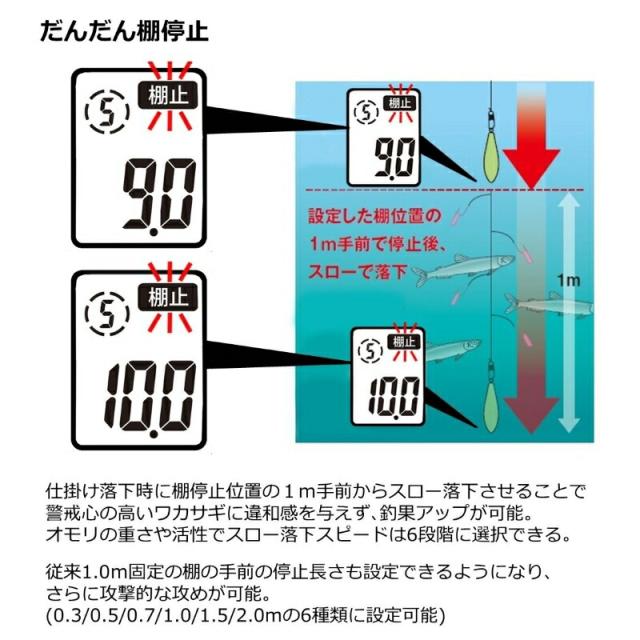 ダイワ クリスティアワカサギ AIR レッド 【公式通販】