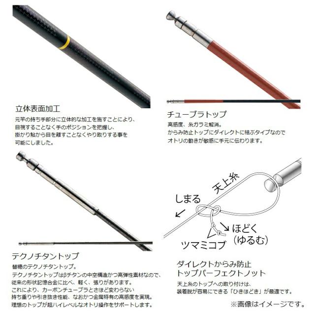 がまかつ がま鮎 パワーソニック 振抜荒瀬 10.0m