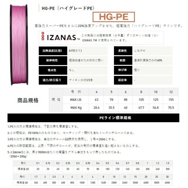 サンライン ソルティメイト フルコンタクトX8 300m 5号 サクラピンクの