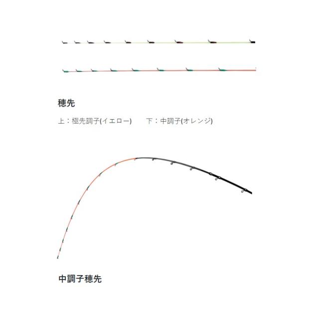 がまかつ がまちぬ いかだ競技ファインマスター M 1.5m