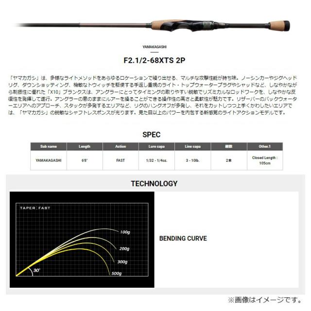 メガバス デストロイヤー オロチX10 2ピース F2.1/2-68XTS 2P ヤマカガシ