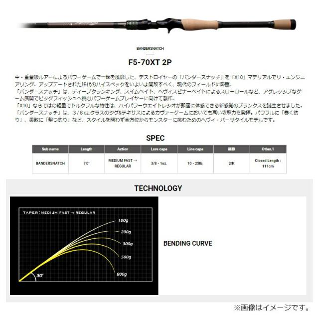 メガバス デストロイヤー オロチX10 2ピース F5-70XT 2P バンダー