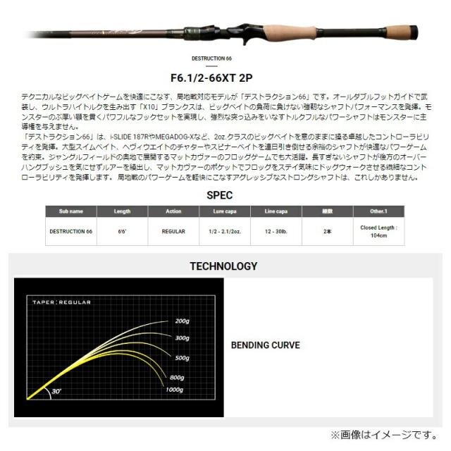 メガバス デストロイヤー オロチX10 2ピース F6.1/2-66XT 2P デストラクション66