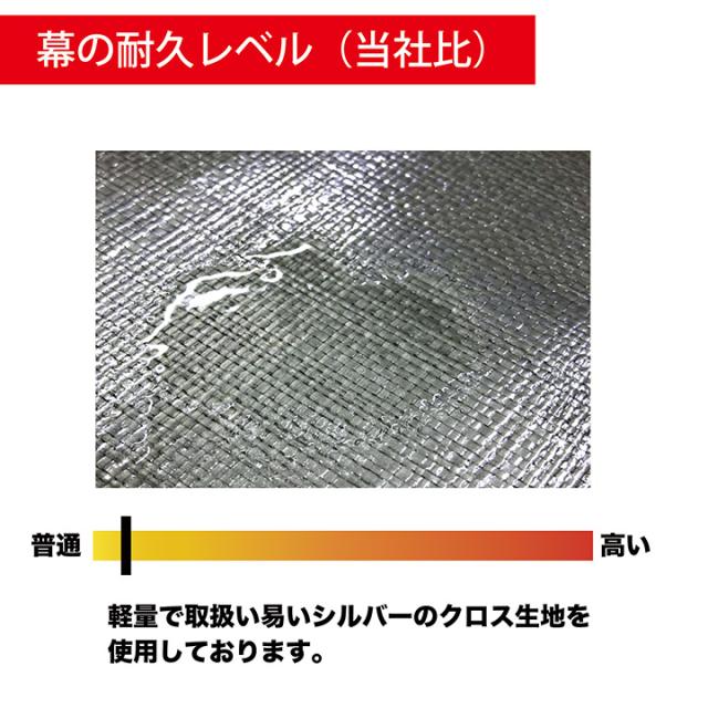 送料無料 同梱不可 南栄工業 パイプ 車庫 倉庫 物置 ガレージ マルチストレージ 3040 B SVU 軽自動車用 南榮工業_5