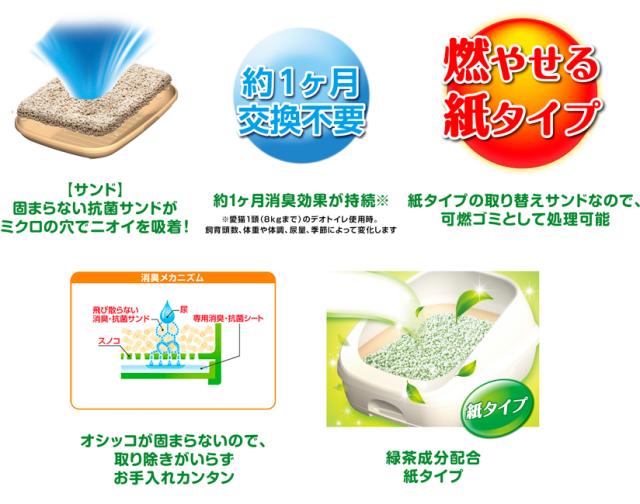 《まとめ買い 8個セット》 ユニチャーム　デオトイレ　緑茶成分入り消臭・抗菌サンド　紙タイプ　4Ｌ_1