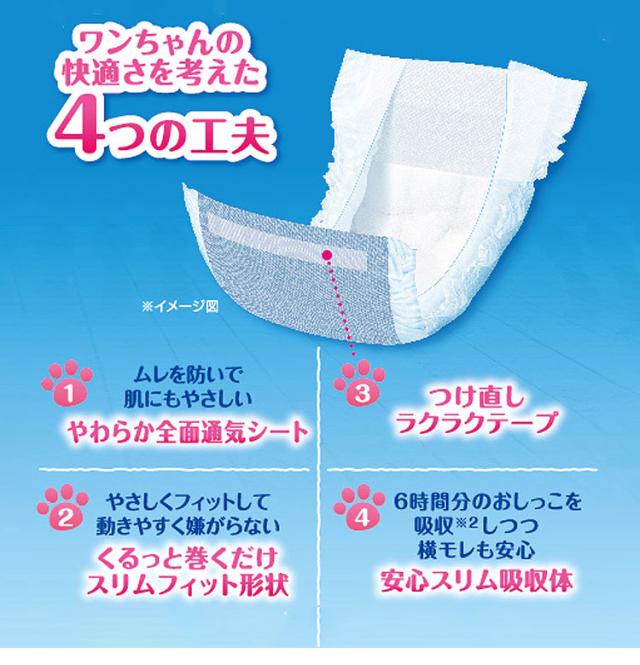 《まとめ買い 8袋セット》ユニチャーム　マナーウェア　男の子用　ＳＳＳサイズ　超小型犬用　モカストライプ・ライトブルージーンズ　52枚