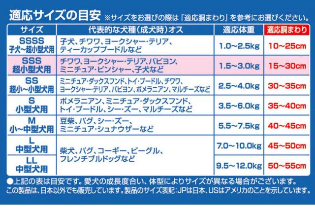 《まとめ買い 8袋セット》ユニチャーム　マナーウェア　男の子用　ＳＳＳサイズ　超小型犬用　モカストライプ・ライトブルージーンズ　52枚