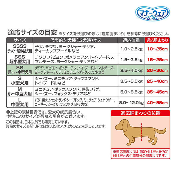 《まとめ買い 8袋セット》 ユニチャーム　マナーウェア　女の子用　ＳＳサイズ　超小〜小型犬用　モーヴピンクドット・ピンクチェック　38枚_7